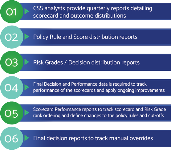 An image showing what reports are available during for our credit scoring checks.