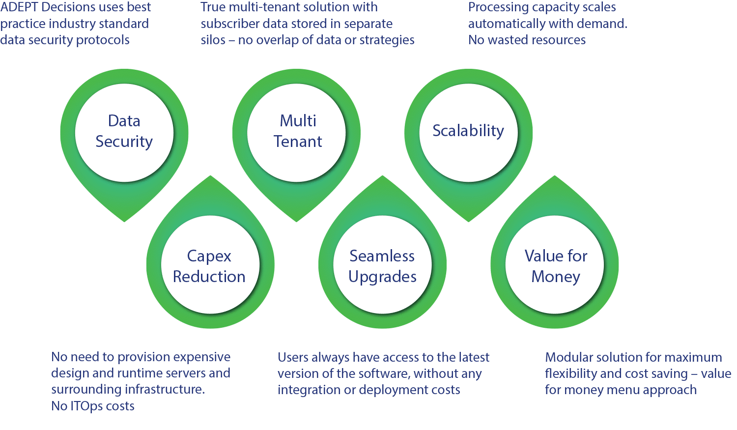 FinTech Lending Toolkit